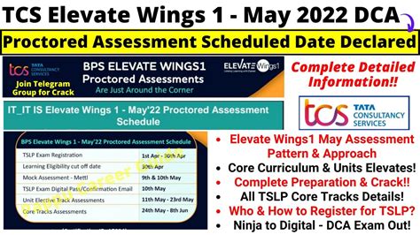 TCS Elevate WINGS 1 Complete Details .